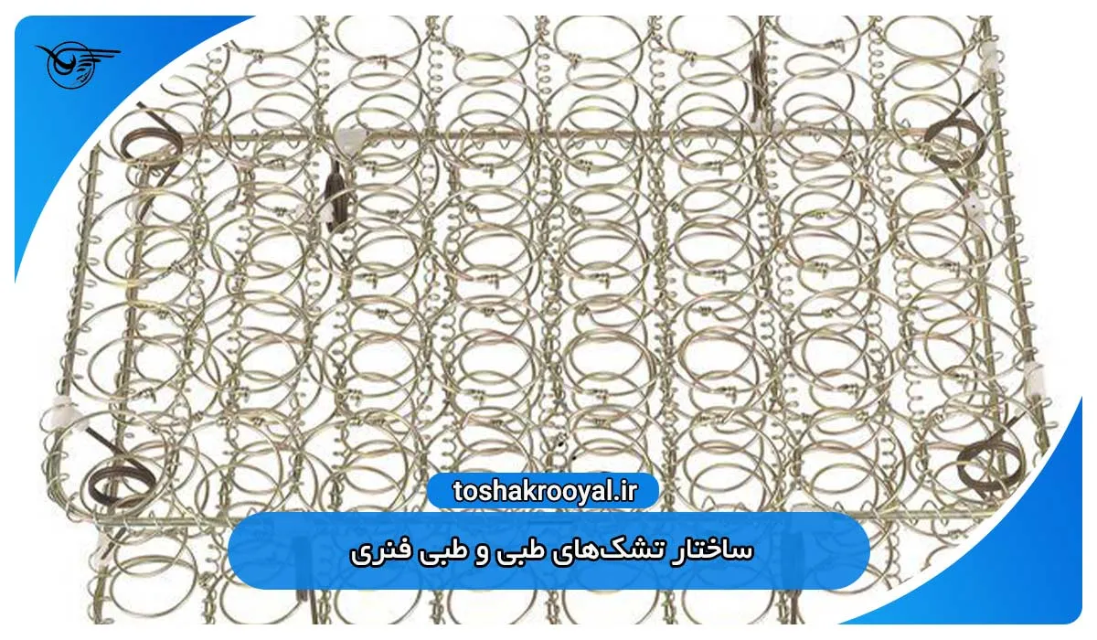 ساختار تشک‌های طبی و طبی فنری
