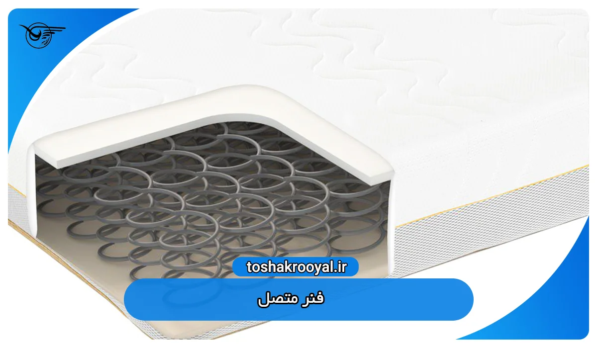 فنر متصل یکی از انواع فنرهای تشک